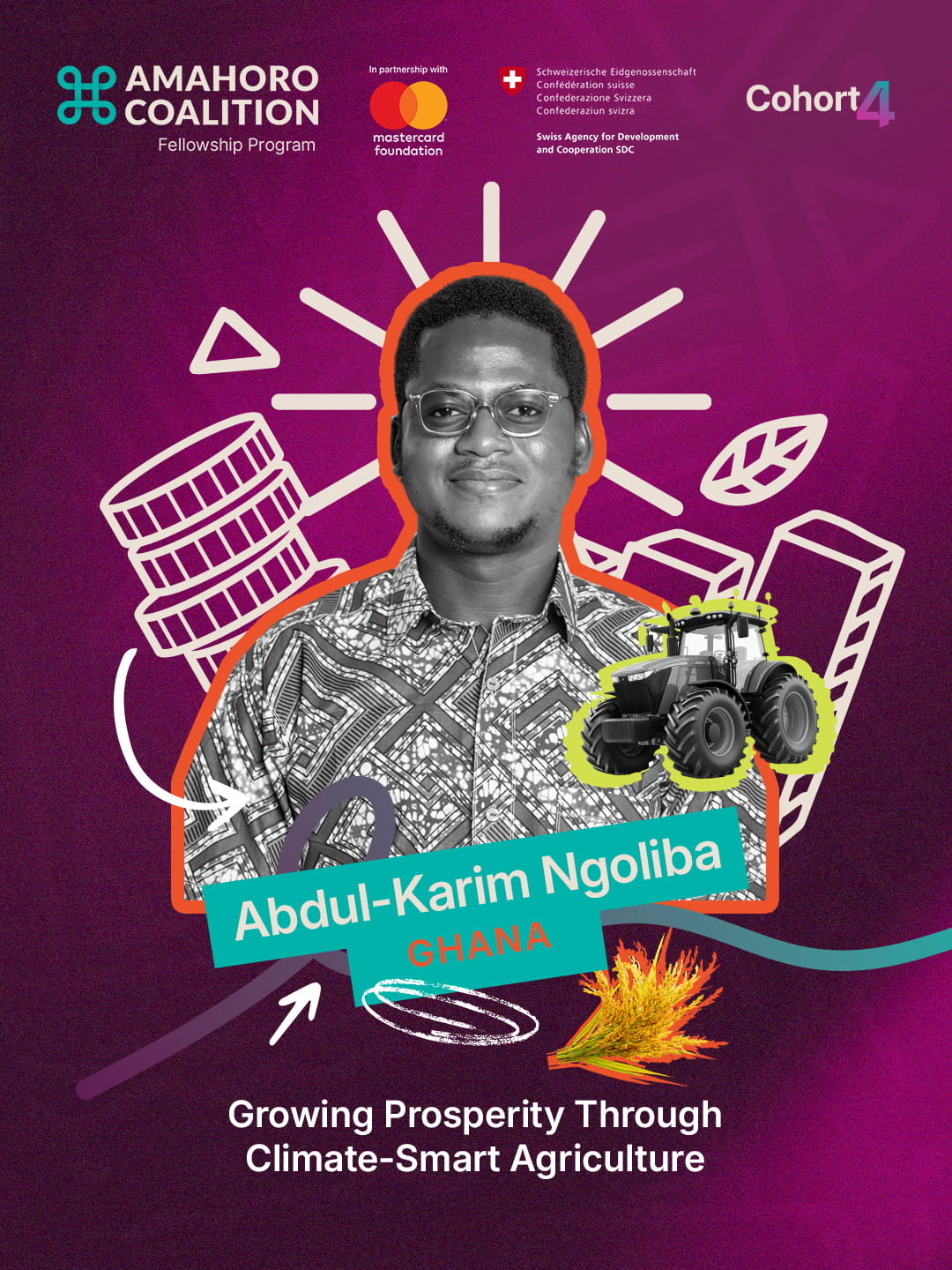Abdul-Karim Ngoliba