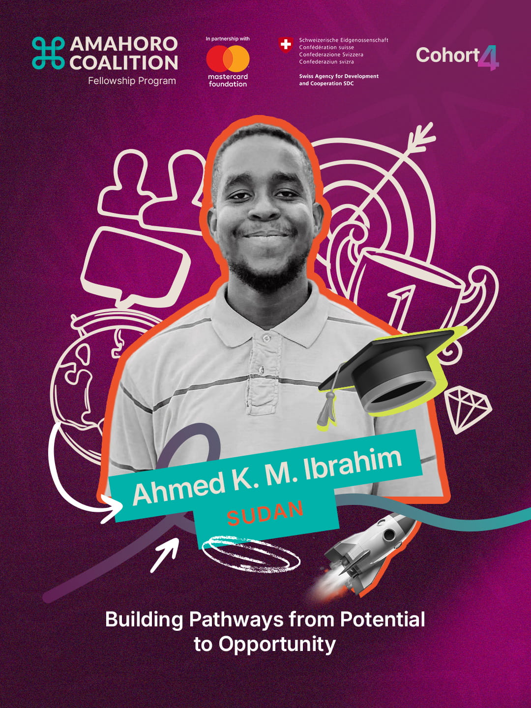 Ahmed Kamaleldeen