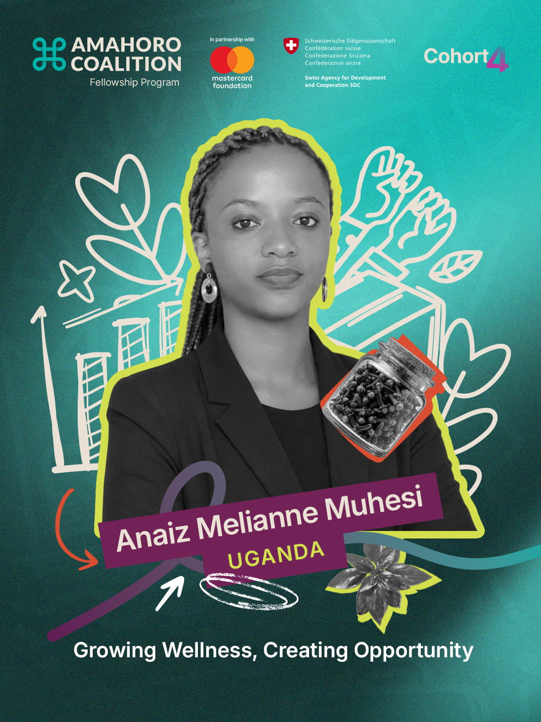 Anaiz Melianne Muhesi